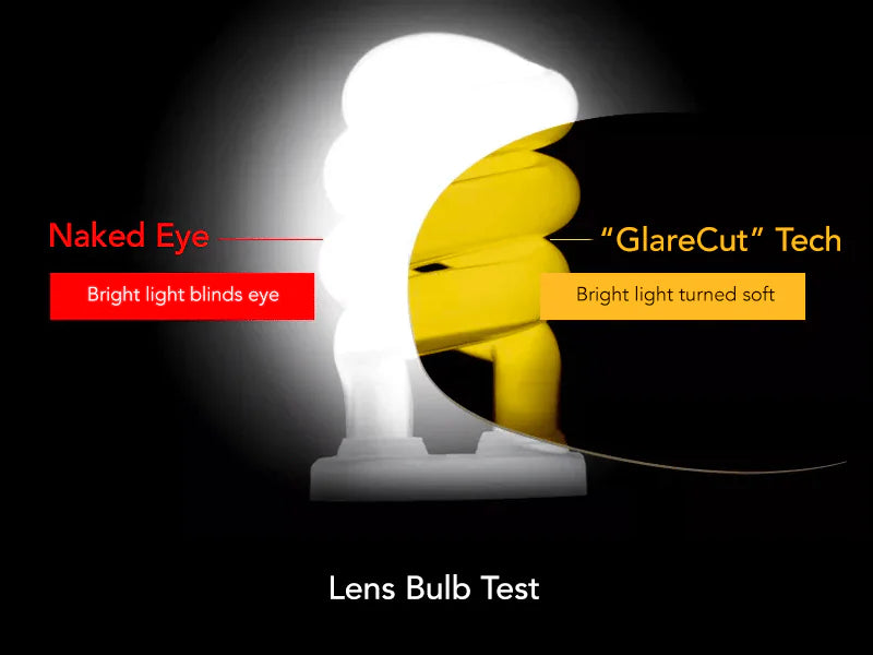 Night Vision Glare Cut Headlight Glasses