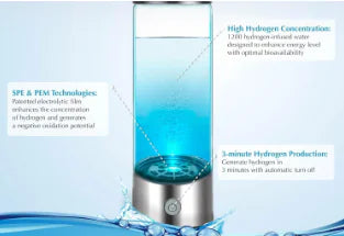 Hydrogen Water Bottle Transparent