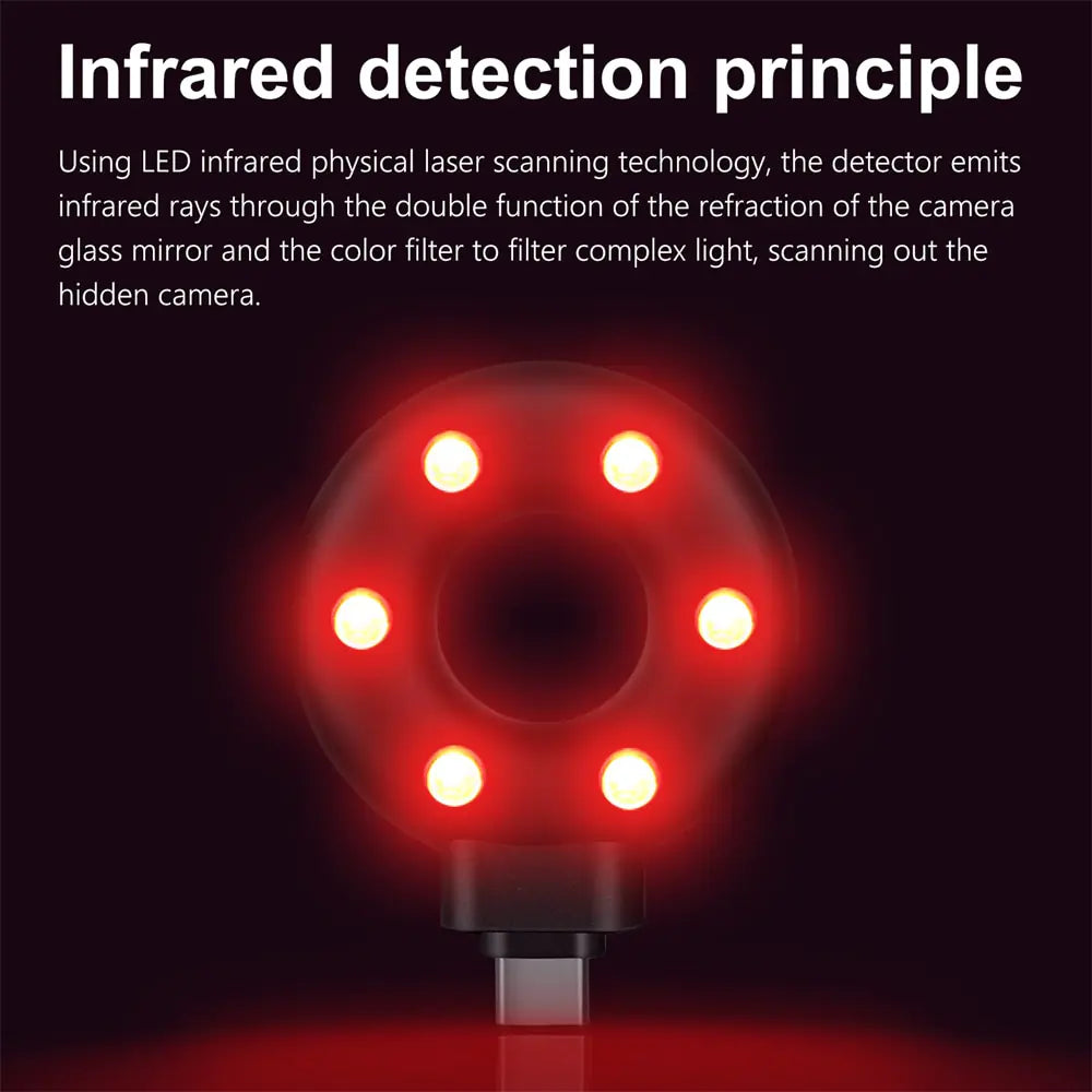Portable Anti-Peeping Surveillance Detector