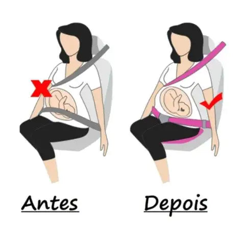 Safety Belt for Pregnant Women