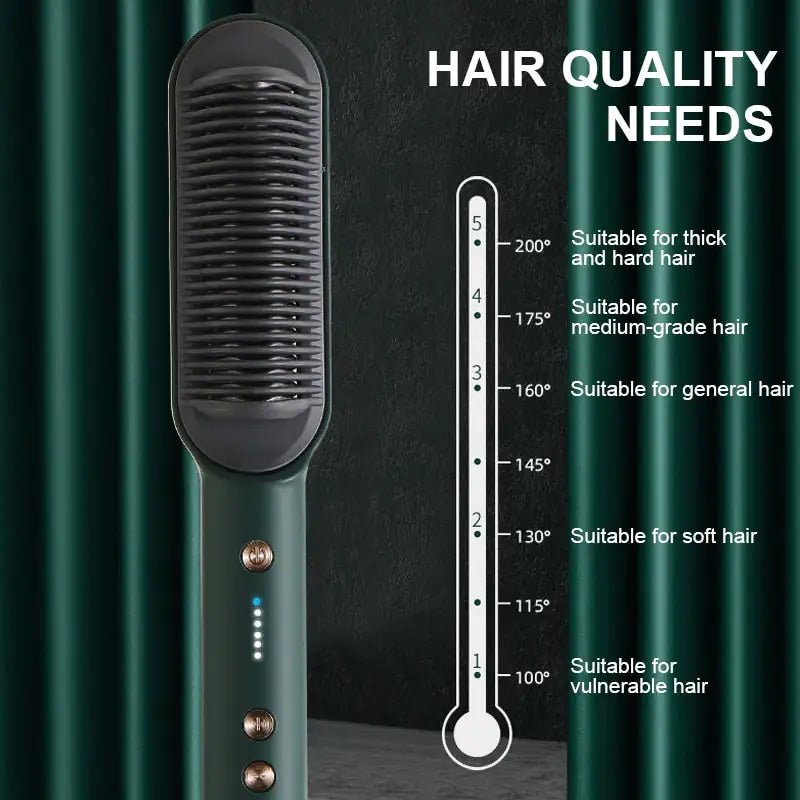 Hair Straightener Comb Set