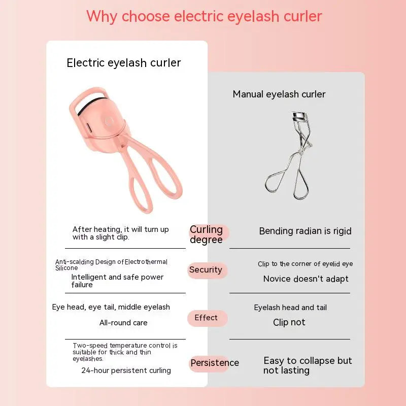 Electric Eyelashes Curler